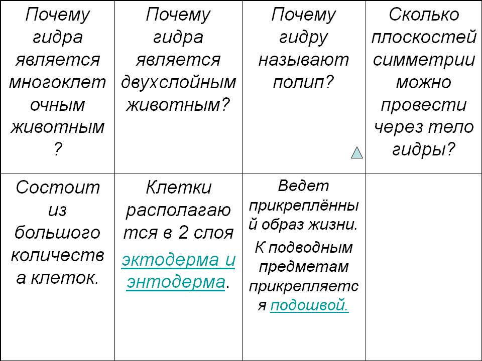 Где найти рабочую ссылку кракен