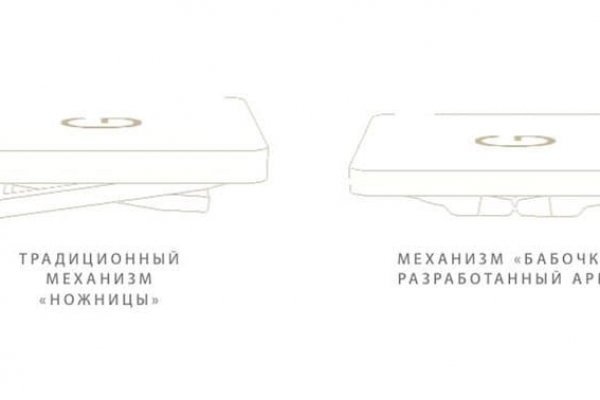 Кракен оф ссылка