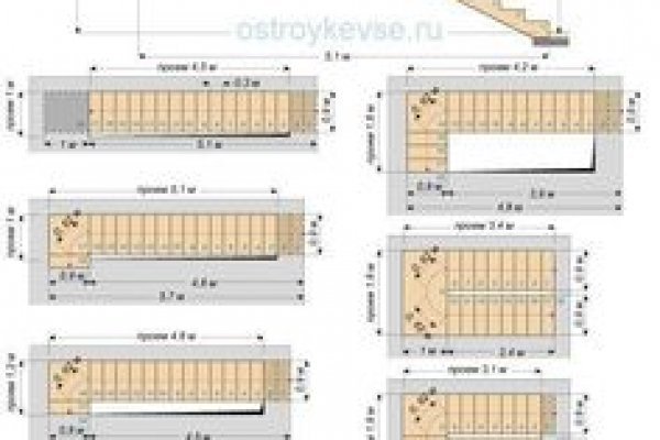 Заказать даркнет