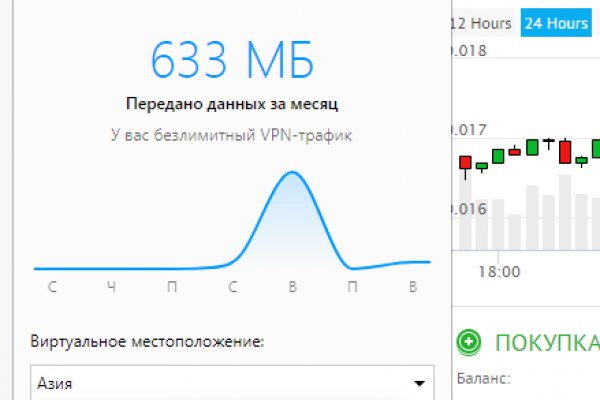 Kraken россия