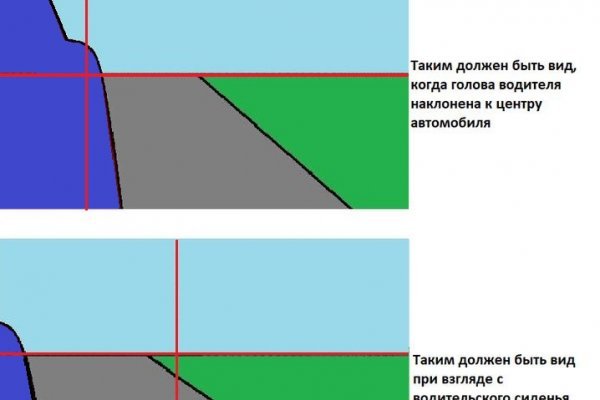 Ссылка кракен kr2web in