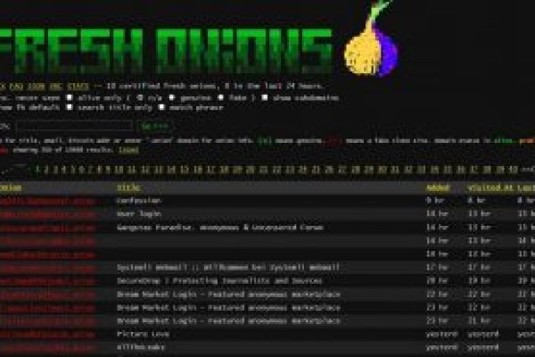 Кракен тор krakendark krakendark link