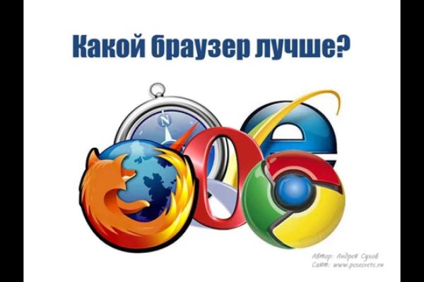 Сайты по продаже наркотиков