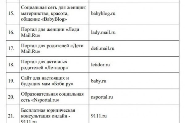 Кракен наркоз магазин